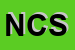 logo della NOVA CHIMICA SRL