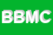 logo della BMC BANCO METALLI CASTELLO SRL