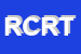 logo della RELTUR CENTRO DI RELAZIONI TURISTICHE DI MICHELE TACCONE E  GIOVANNI MARASCO E C SAS