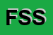 logo della FACE SERVICES SRL