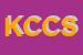 logo della KCS CAREGIVER COOPERATIVA SOCIALE