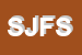 logo della SALINE JONICHE FANGHI SRL   IN BREVE SJ FANGHI SRL