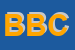 logo della BRG DI BORGHESAN CLAUDIO