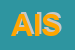 logo della ATAKS INTERNAZIONALE SRL
