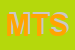 logo della MV TEC SRL