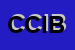 logo della CIB CENTRO IPPICO BISA SRL