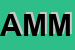 logo della AHMED MOHAMED MABDALLA