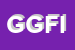 logo della GFI GESTIONE FRANCHISING IMMOBILIARE SRL