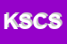logo della KINESIS SOCIETA COOPERATIVA SOCIALE ONLUS