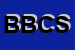 logo della BCS BIOMEDICAL COMPUTERING SYSTEMS SRL