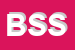 logo della BB SFERE SRL