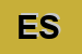 logo della EUROPLAST SRL