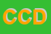 logo della COLOMBO CACCIA DANILO