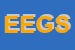 logo della EGS ENVIRONMENT GLOBAL SOLUTION SRL