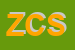 logo della ZAMBON COMPANY SPA