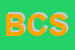 logo della B COMPONENTS SRL