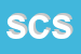 logo della STS COMMUNICATION SRL