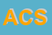 logo della ACSA CHIMICA SRL