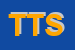 logo della TECNO TEL SRL
