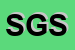 logo della SONDRIO GAS SRL
