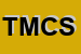 logo della T M C SRL