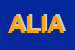 logo della AZIENDA LANIERA ITALIANA ALI SRL