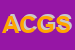 logo della AGGF COSMETIC GROUP SPA