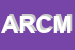 logo della ASIA RICAMBI DI CAMPEDELLI MARCO