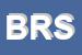 logo della BB RICAMBI SRL