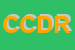 logo della CDR CENTRO DISTRIBUZIONE RICAMBI SRL