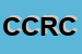 logo della CMAR DI CACCHIOLI ROBERTO E C SAS