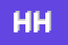 logo della HRYHUSH HEORHIY