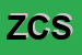 logo della DI ZETA COND SRL