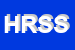 logo della HUMAN RESEARCH SERVICE SRL