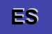 logo della EFCOM SRL