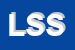 logo della LINEA STAFF SRL