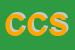 logo della DI CORSO IN CORSO SRL