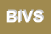 logo della BFB INDUSTRIA VETRARIA SRL