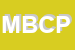 logo della MAB BAR CH4 DI PRANDELLI P E C SNC