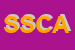 logo della SCA SERVICE CONTROLL ACCESS