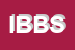 logo della IMMOBILIARE BIG BOSS SRL