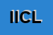 logo della ICLA INDUSTRIA COMMERCIO LAMIERE AFFINI SPA E IN BREVE ANCHE     ICLA SPA