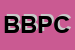 logo della BCB DI BERTELLE PATRIZIA E C SAS
