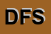 logo della DEP FITNESS SRL