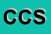 logo della COSMOPOLITAN COSMETICS SRL