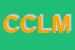 logo della CLM COMPAGNIA LEGHE METALLICHE SRL O IN FORMA ABBREVIATA  CLM SRL