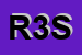 logo della RACING 3 SRL