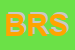 logo della BRIXIA RISTORAZIONE SRL