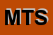 logo della MOTO TIME SRL