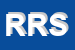 logo della RC REMONDI SRL